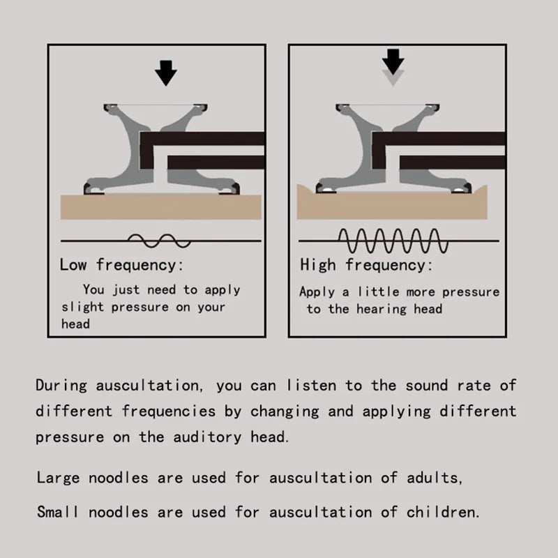 Equip Superior Quality Portable Stethoscope