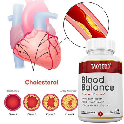 Blood Balance - Supports Cardiovascular Health